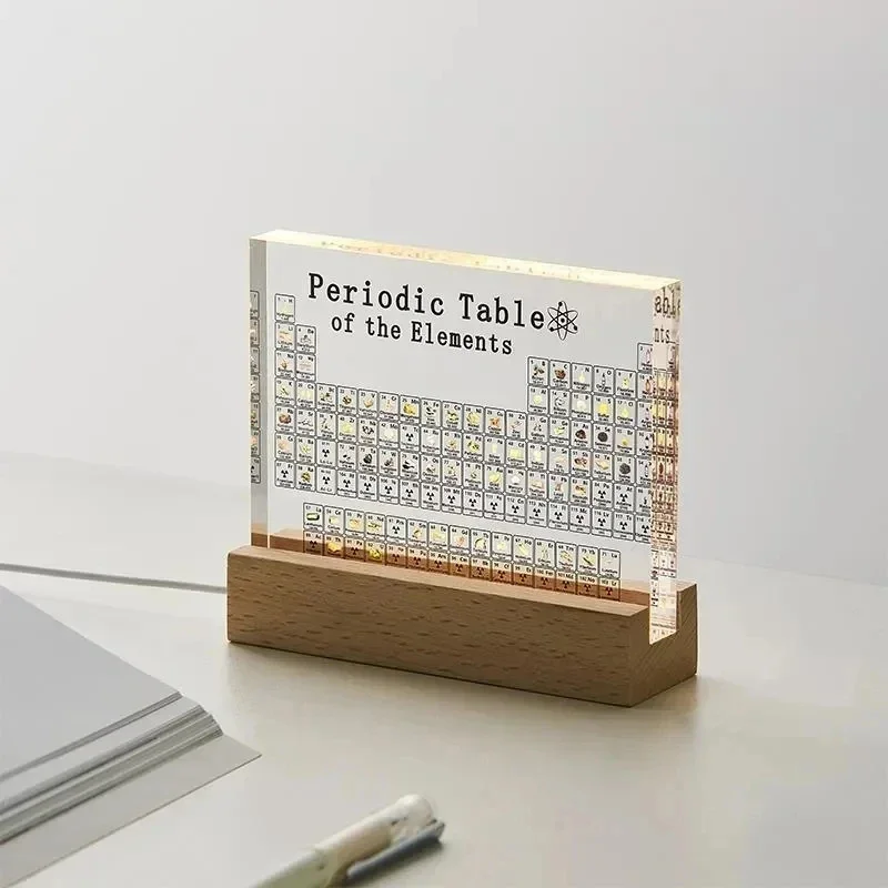 Lighting Decoration Ideas For Home - Tabela Periódica de Mendeleev em Acrílico