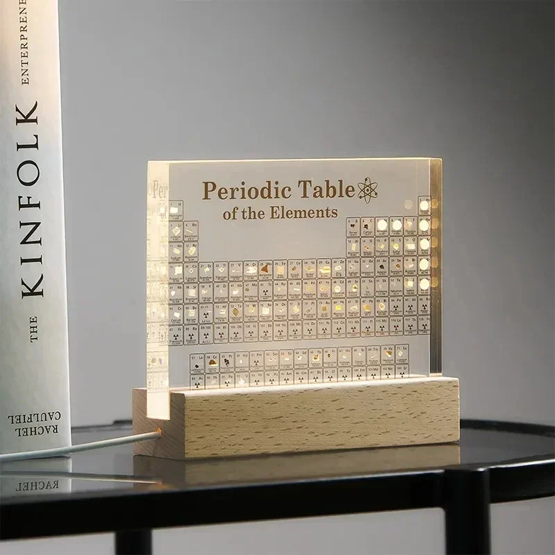 Tabela Periódica de Mendeleev  - Lighting Decoration Ideas For Home avaliação e preço