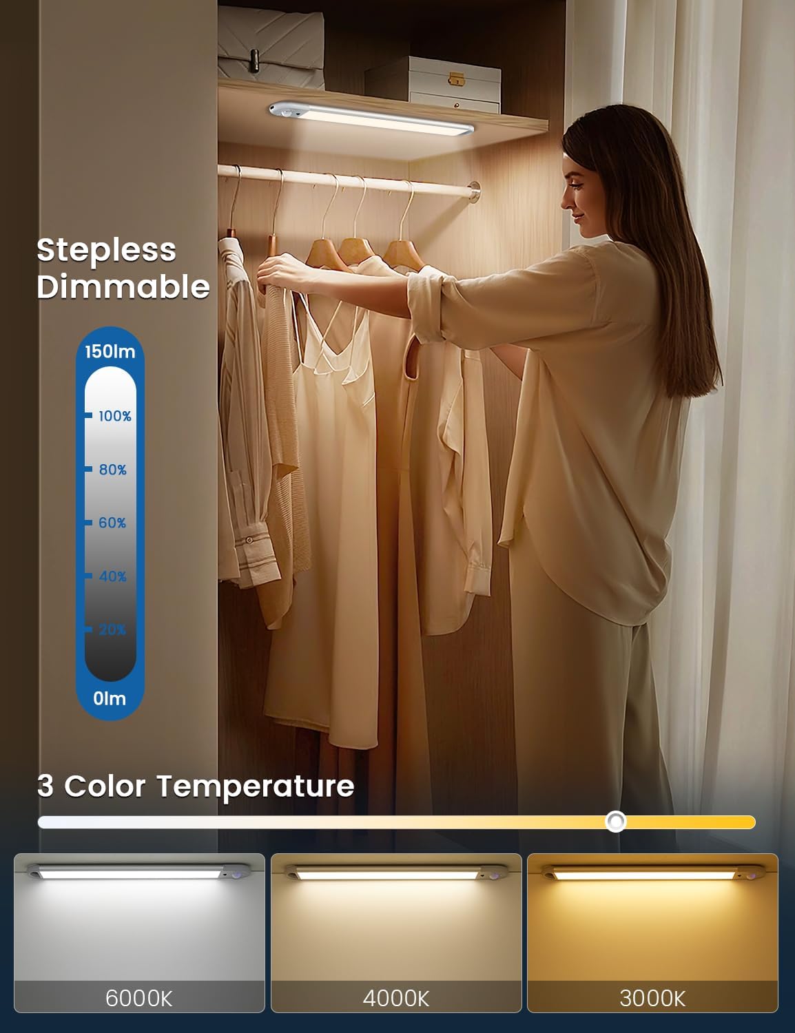 Luz de cozinha com sensor de m - Lighting Decor Inc avaliação e preço
