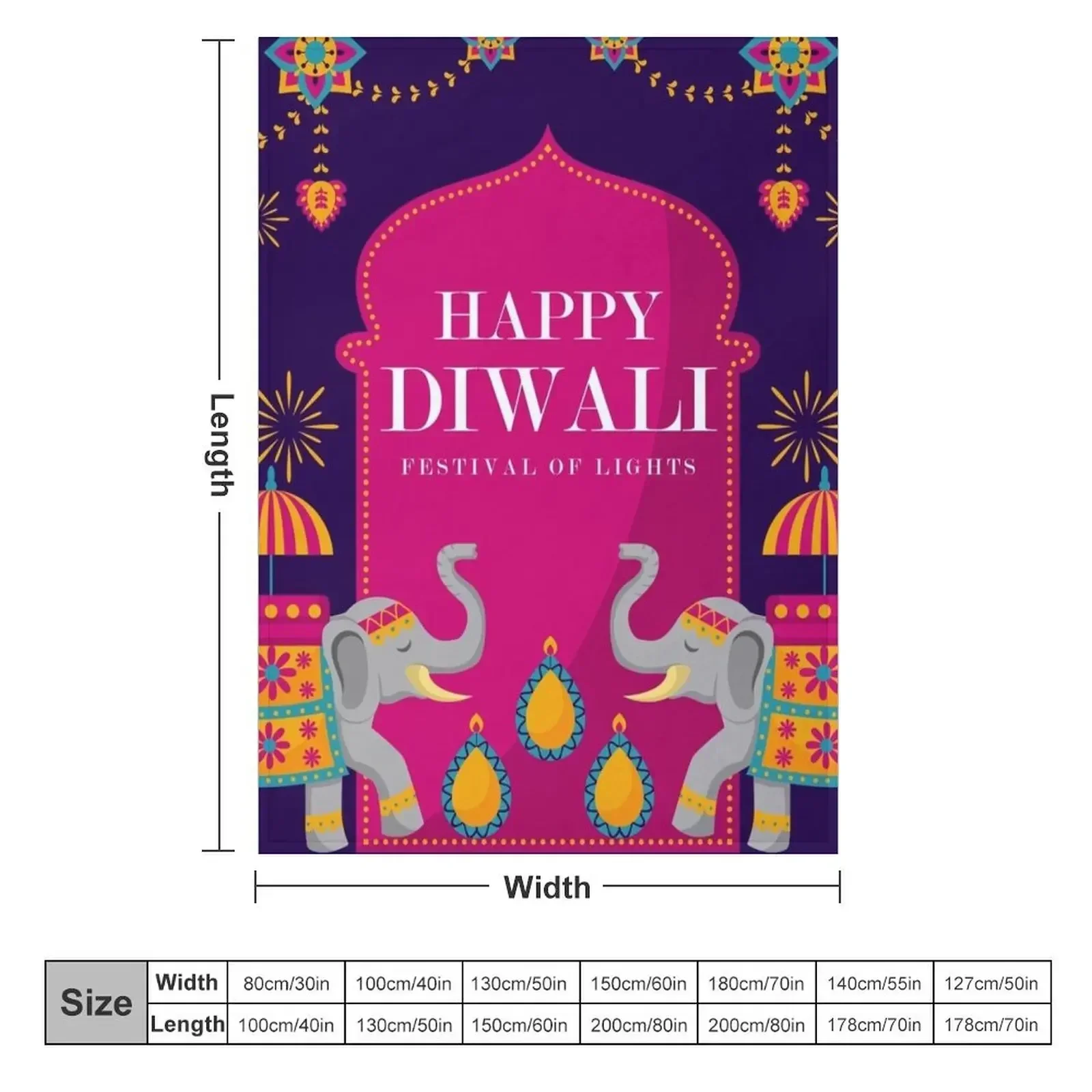 Feliz Diwali - Festival das Lu - Lighting Decoration Ideas For Home avaliação e preço